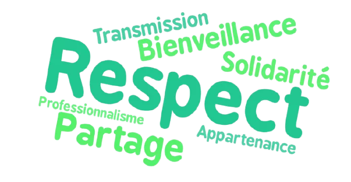 valeurs des ordres des compagnons