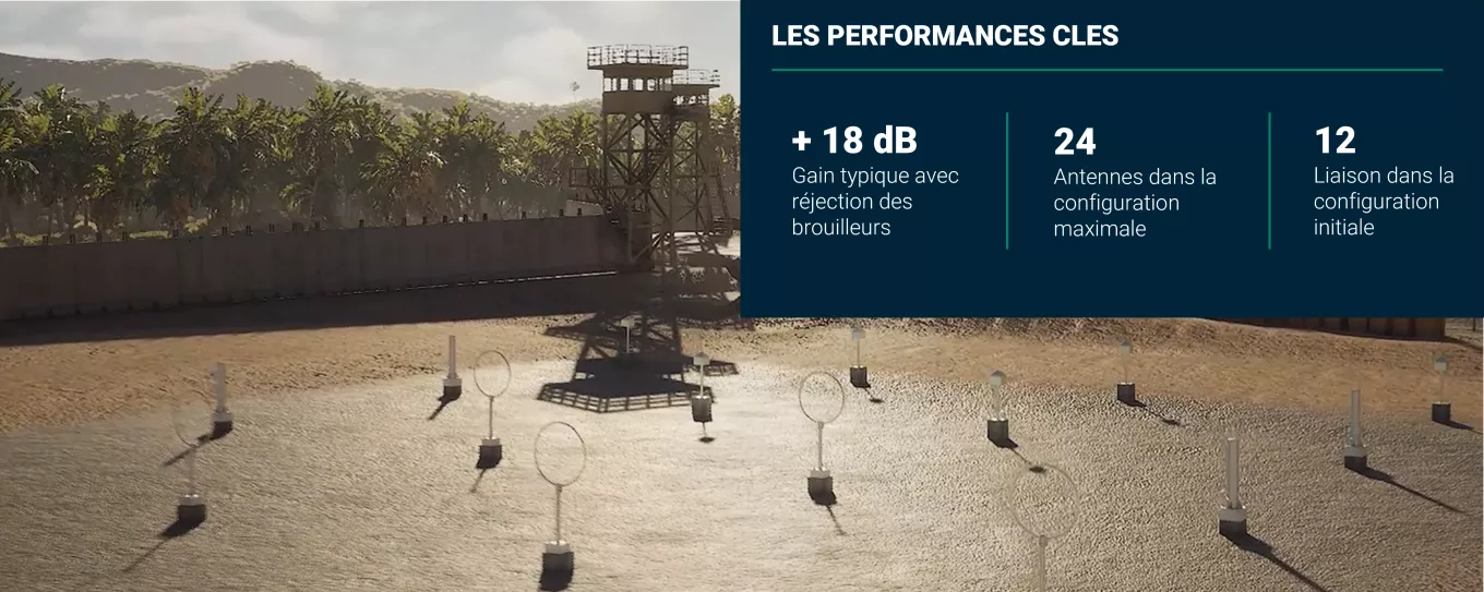 Performances_PureHF