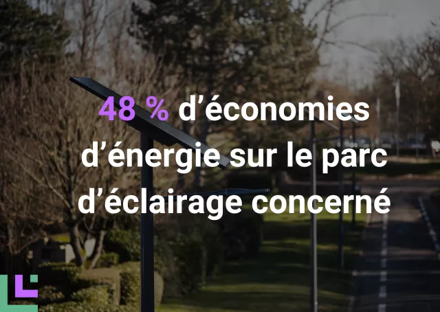 chiffres clés villeneuve d'Ascq